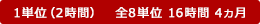 1単位（2時間）　全8単位 16時間 4ヵ月